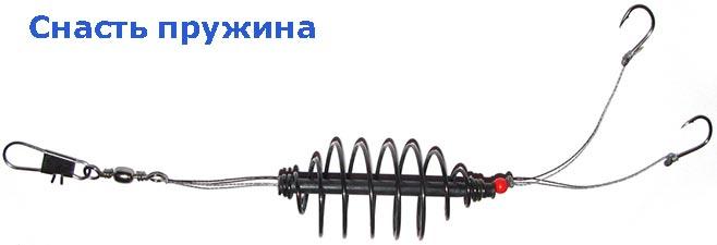 снасть пружина