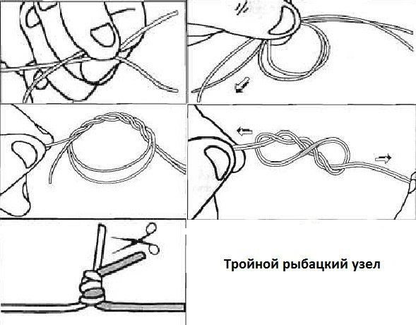 тройной узел
